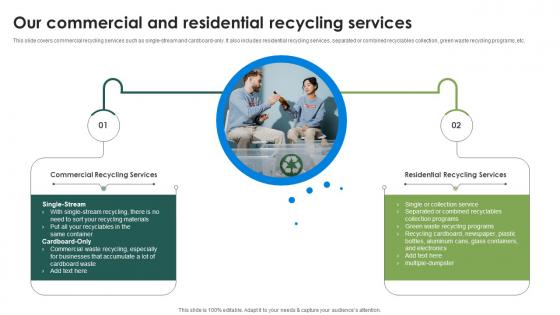 Our Commercial And Residential Recycling Services Litter Collection Services Proposal