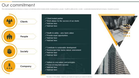 Our Commitment Architecture Company Profile Ppt Background