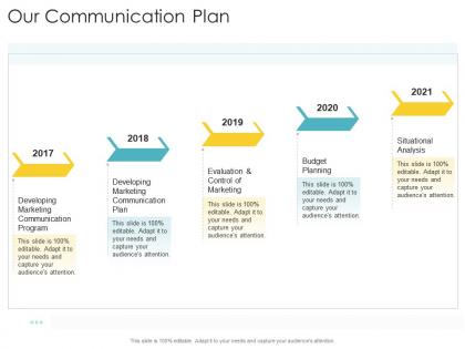 Our communication plan company strategies promotion tactics ppt powerpoint presentation model