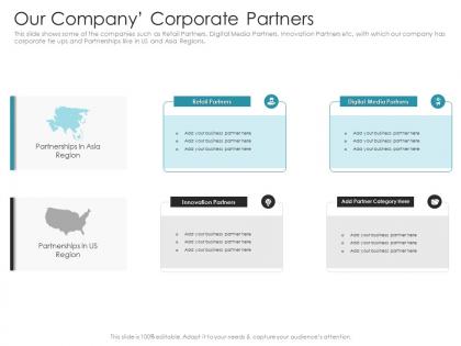 Our company corporate partners pitch deck raise debt ipo banking institutions ppt elements