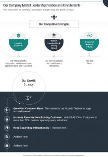 Our company market leadership position and key elements report infographic ppt pdf document