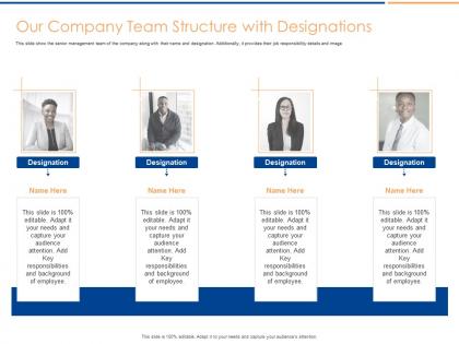Our company team structure with designations people engagement increase productivity enhance satisfaction