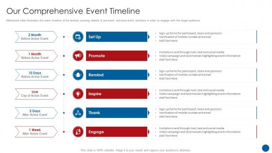 Our Comprehensive Event Timeline Sponsorship Pitch Deck For Business Event