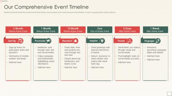 Our Comprehensive Event Timeline Sponsorship Pitch Deck For Cultural Event