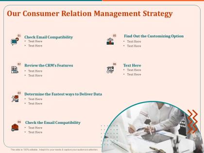 Our consumer relation management strategy ppt file elements