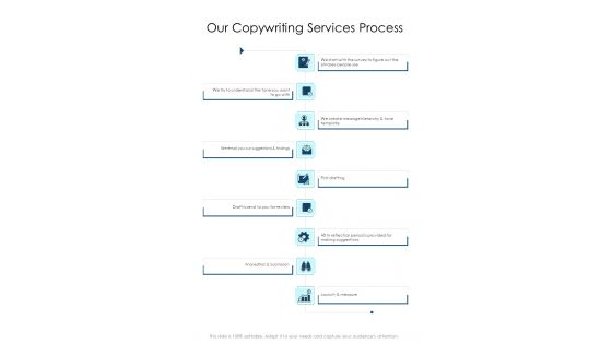 Our Copywriting Services Process One Pager Sample Example Document