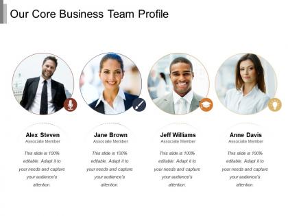 Our core business team profile
