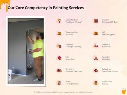 Our core competency in painting services ppt powerpoint presentation gallery grid