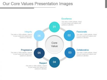 Our core values presentation images