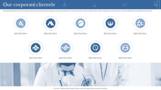 Our Corporate Clientele Clinical Medicine Research Company Profile