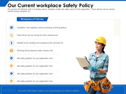 Our current workplace safety policy organization ppt powerpoint presentation portfolio graphics pictures