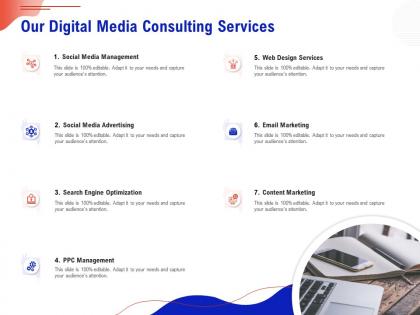 Our digital media consulting services ppt clipart