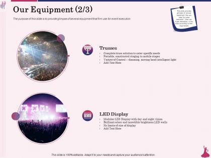 Our equipment intelligent light ppt powerpoint presentation portfolio guidelines