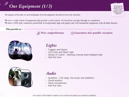 Our equipment moving head ppt powerpoint presentation samples