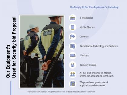 Our equipments used for security bid proposal ppt powerpoint presentation infographic