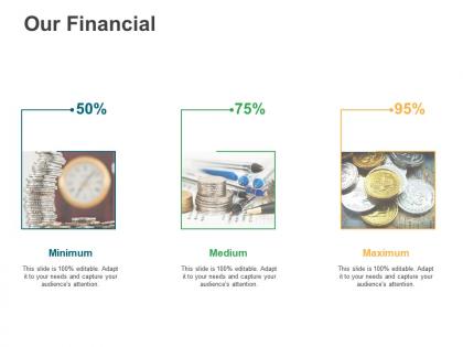 Our financial medium m3019 ppt powerpoint presentation file graphics