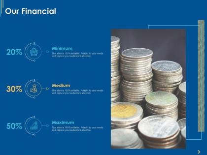 Our financial medium ppt powerpoint presentation pictures sample