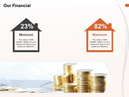 Our financial minimum l1824 ppt powerpoint presentation summary slide