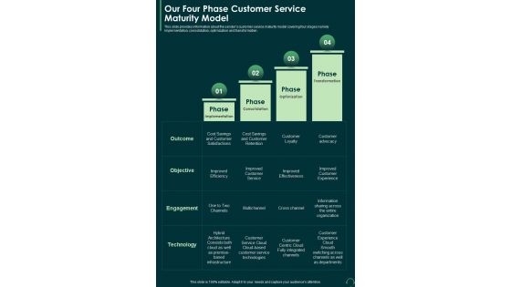 Our Four Phase Customer Service Maturity Model One Pager Sample Example Document