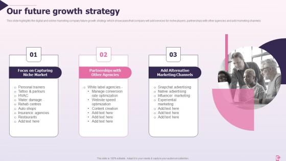 Our Future Growth Strategy Online Marketing Company Profile Ppt Designs