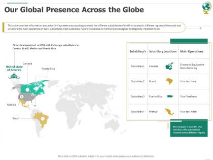 Our global presence across the globe ppt powerpoint presentation mockup