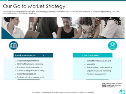 Our go to market strategy online learning investor funding elevator ppt brochure