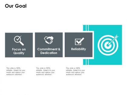 Our goal focus on quality ppt powerpoint presentation styles professional
