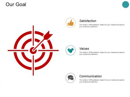 Our goal satisfaction values l318 ppt powerpoint presentation show influencers