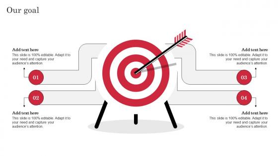 Our Goal Target Market Definition Examples Strategies And Analysis