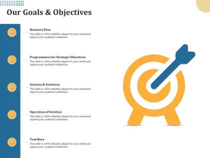 Our goals and objectives business plan m2011 ppt powerpoint presentation professional show
