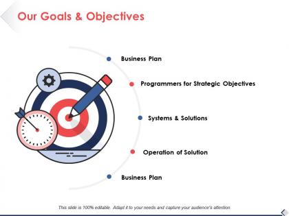 Our goals and objectives ppt pictures design ideas