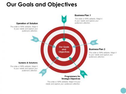 Our goals and objectives ppt powerpoint presentation icon inspiration