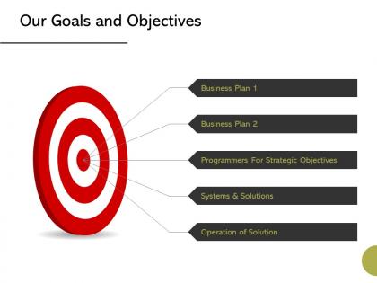Our goals and objectives success ppt powerpoint presentation styles graphics template