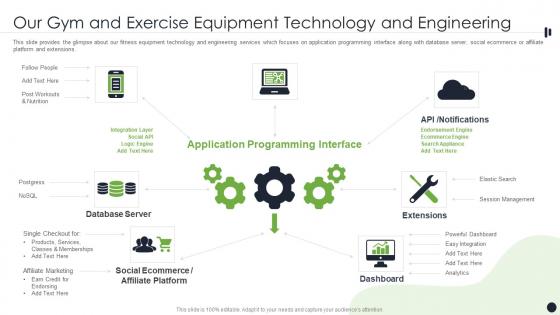 Our Gym And Exercise Equipment Technology And Engineering Ppt Ideas Format