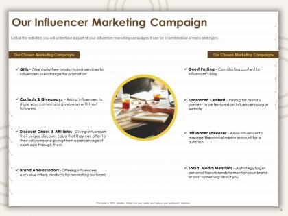 Our influencer marketing campaign ppt powerpoint presentation visual aids infographics