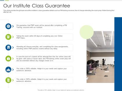 Our institute class guarantee project management training it ppt styles shapes