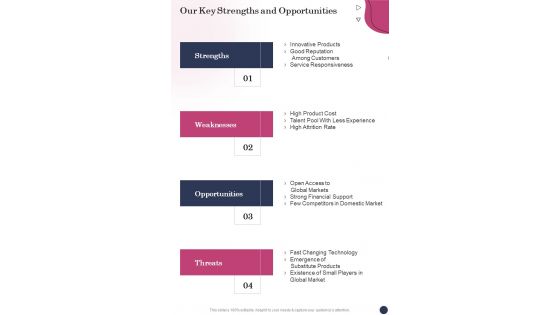 Our Key Strengths And Opportunities One Pager Sample Example Document