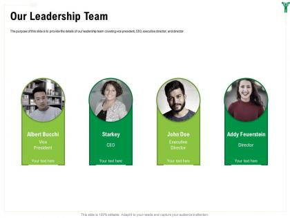 Our leadership team addy feuerstein ppt powerpoint presentation outline design ideas