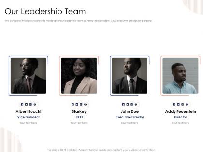 Our leadership team n428 powerpoint presentation template
