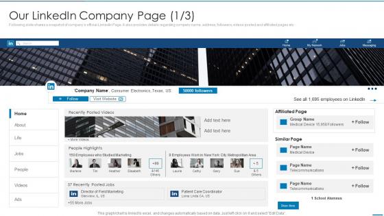 Our Linkedin Company Page Linkedin Marketing Solutions For Small Business