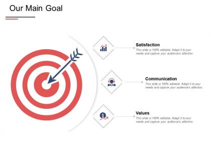 Our main goal communication values e419 ppt powerpoint presentation show outline
