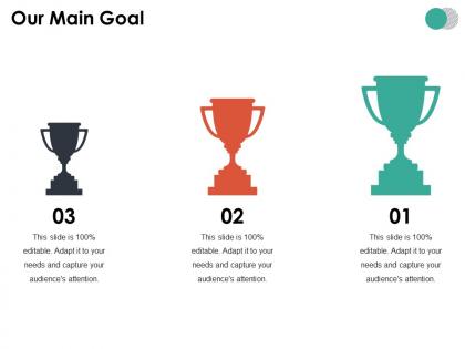 Our main goal ppt summary visual aids