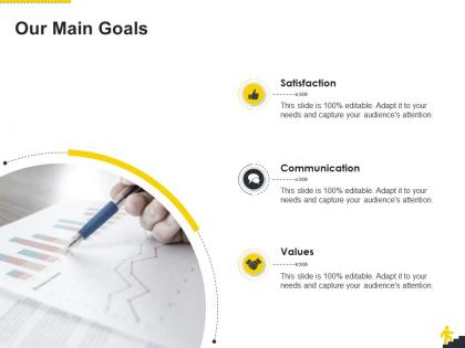 Our main goals corporate leadership ppt model examples