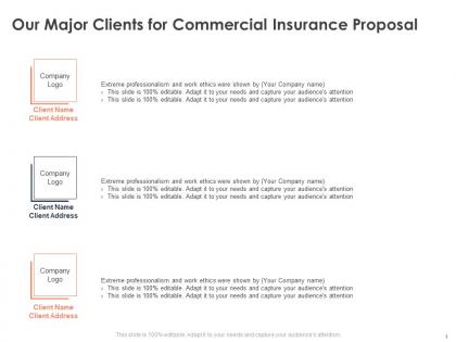 Our major clients for commercial insurance proposal ppt powerpoint presentation outline