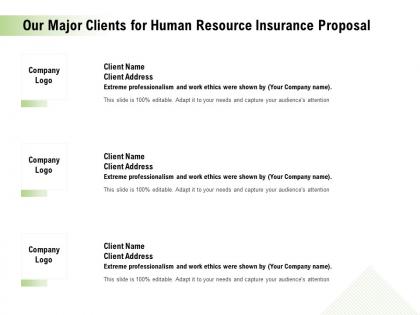 Our major clients for human resource insurance proposal ppt elements
