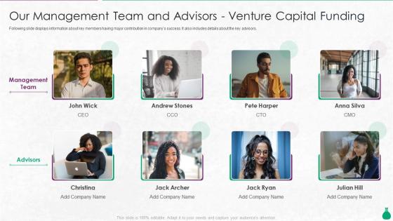 Our Management Team And Advisors Pitch Deck For Venture Capital Funding
