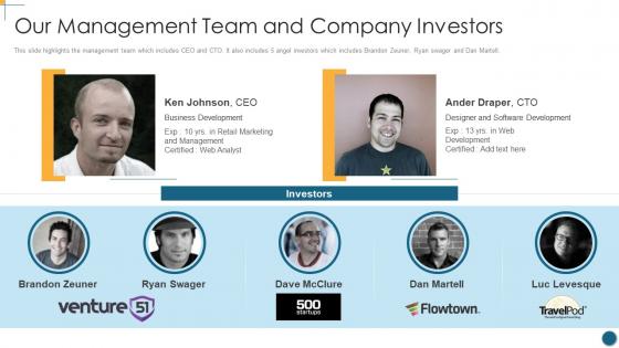 Our management team and company manpacks investor funding elevator pitch deck