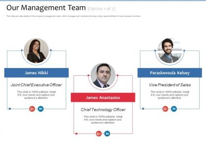 Our management team james anastasios ppt powerpoint presentation infographic template
