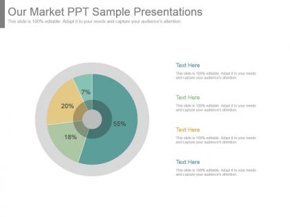 Our market ppt sample presentations