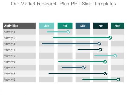 Our market research plan ppt slide templates